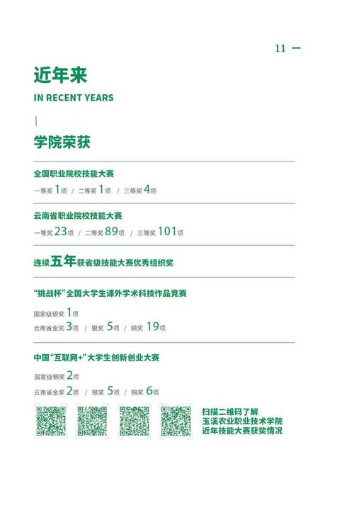 玉溪卫生学校招生简章-玉溪卫生学校招生简章电话?-第4张图片-职教招生网 玉溪卫生学校招生简章-玉溪卫生学校招生简章电话?-第4张图片-职教招生网