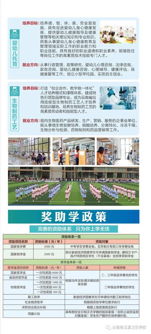 玉溪卫生学校招生简章-玉溪卫生学校招生简章电话?-第5张图片-职教招生网 玉溪卫生学校招生简章-玉溪卫生学校招生简章电话?-第5张图片-职教招生网