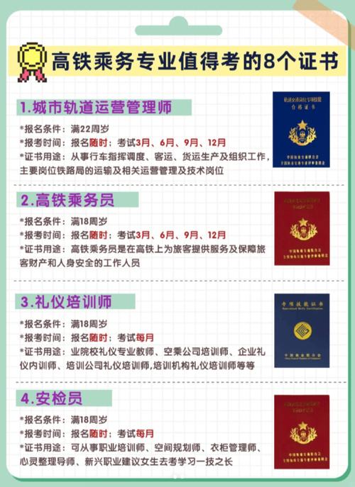 关于列车乘务专业,关于列车乘务专业的知识-第4张图片-职教招生网 关于列车乘务专业,关于列车乘务专业的知识-第4张图片-职教招生网