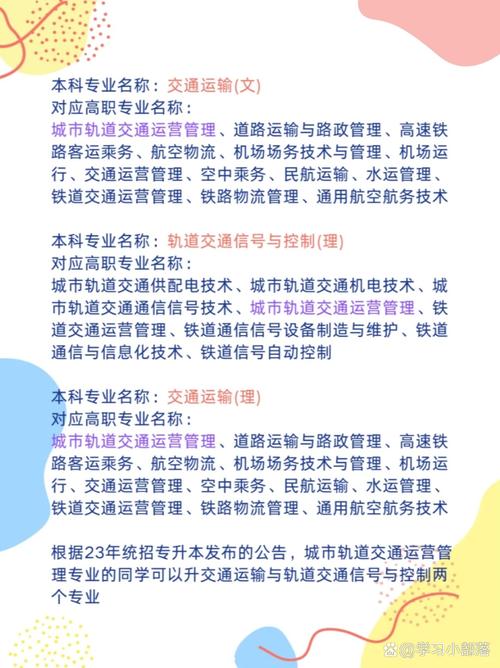 城市轨道交通运营管理大专学校的简单介绍-第5张图片-职教招生网 城市轨道交通运营管理大专学校的简单介绍-第5张图片-职教招生网