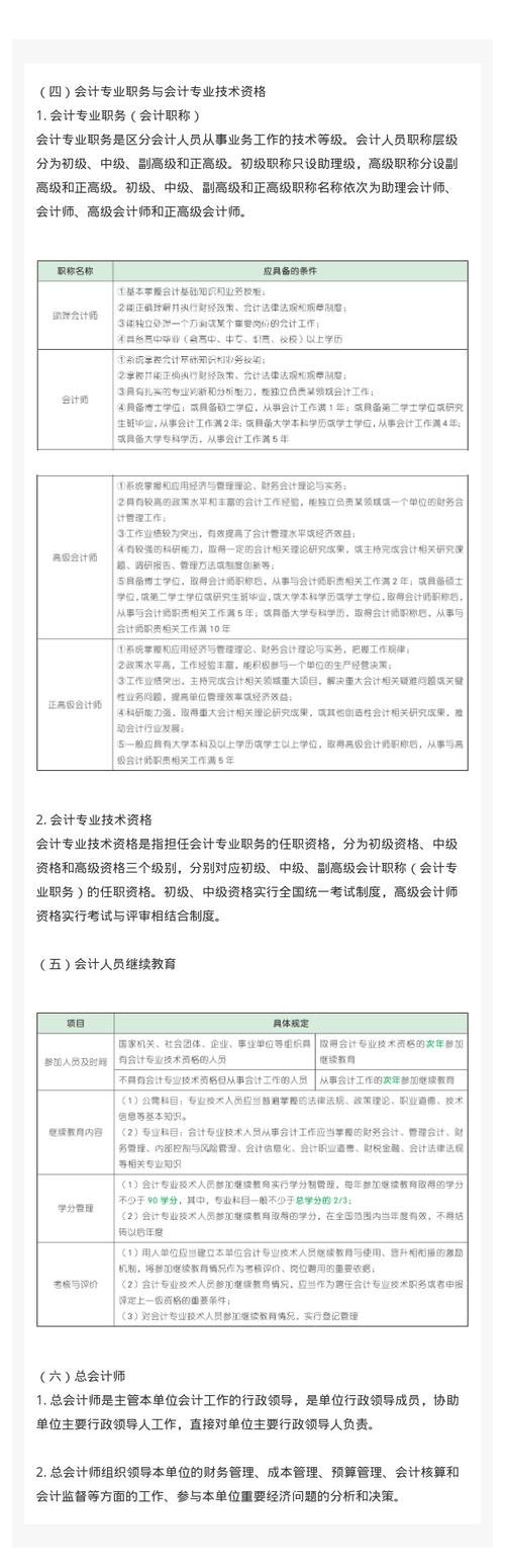 初级会计专业职务有哪些_初级会计专业技术职称有哪些-第2张图片-职教招生网 初级会计专业职务有哪些_初级会计专业技术职称有哪些-第2张图片-职教招生网