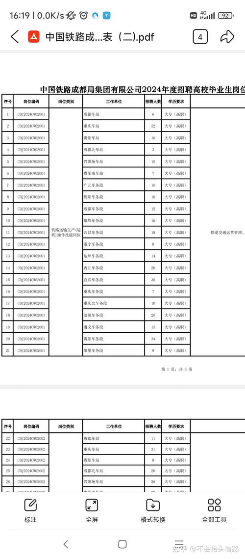 成都铁路工程学校招生_成都铁路工程学校招生简介-第3张图片-职教招生网 成都铁路工程学校招生_成都铁路工程学校招生简介-第3张图片-职教招生网