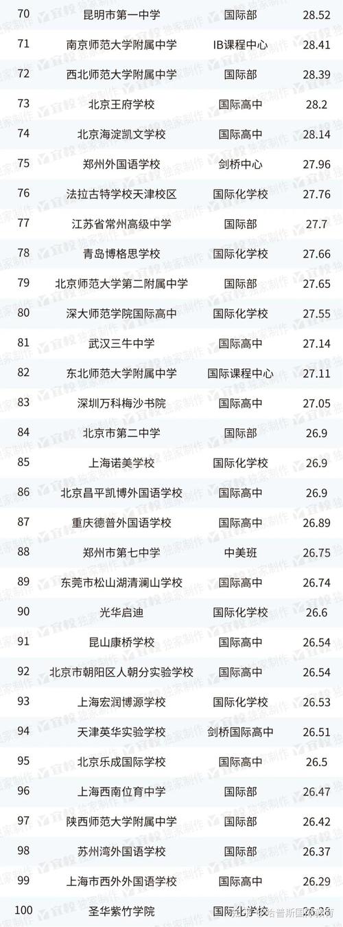 四川省蒲江县职业中学招生分数线-四川省蒲江县职业中学电话?-第1张图片-职教招生网 四川省蒲江县职业中学招生分数线-四川省蒲江县职业中学电话?-第1张图片-职教招生网