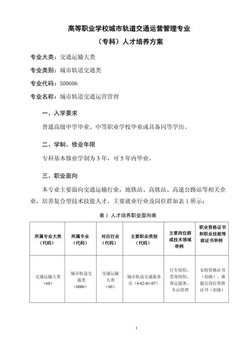 关于城市轨道交通运营管理专科学校的信息-第2张图片-职教招生网