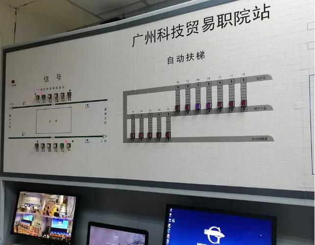 关于城市轨道交通运营管理专科学校的信息-第3张图片-职教招生网