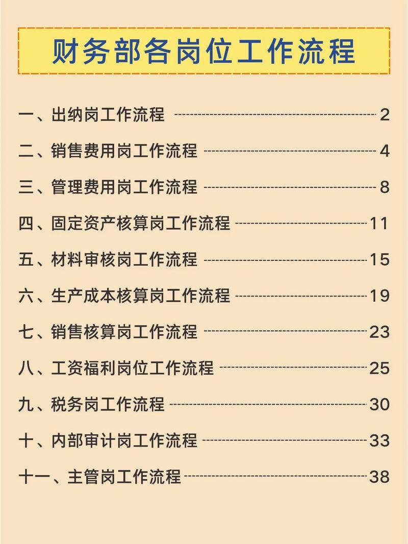 会计专业岗位有哪些_会计专业从事岗位有哪些-第1张图片-职教招生网 会计专业岗位有哪些_会计专业从事岗位有哪些-第1张图片-职教招生网