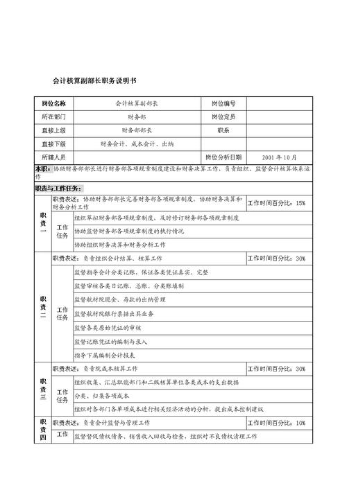 会计专业岗位有哪些_会计专业从事岗位有哪些-第3张图片-职教招生网 会计专业岗位有哪些_会计专业从事岗位有哪些-第3张图片-职教招生网
