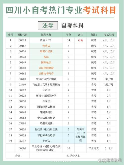 工商管理和计算机哪个专业好的简单介绍-第1张图片-职教招生网 工商管理和计算机哪个专业好的简单介绍-第1张图片-职教招生网
