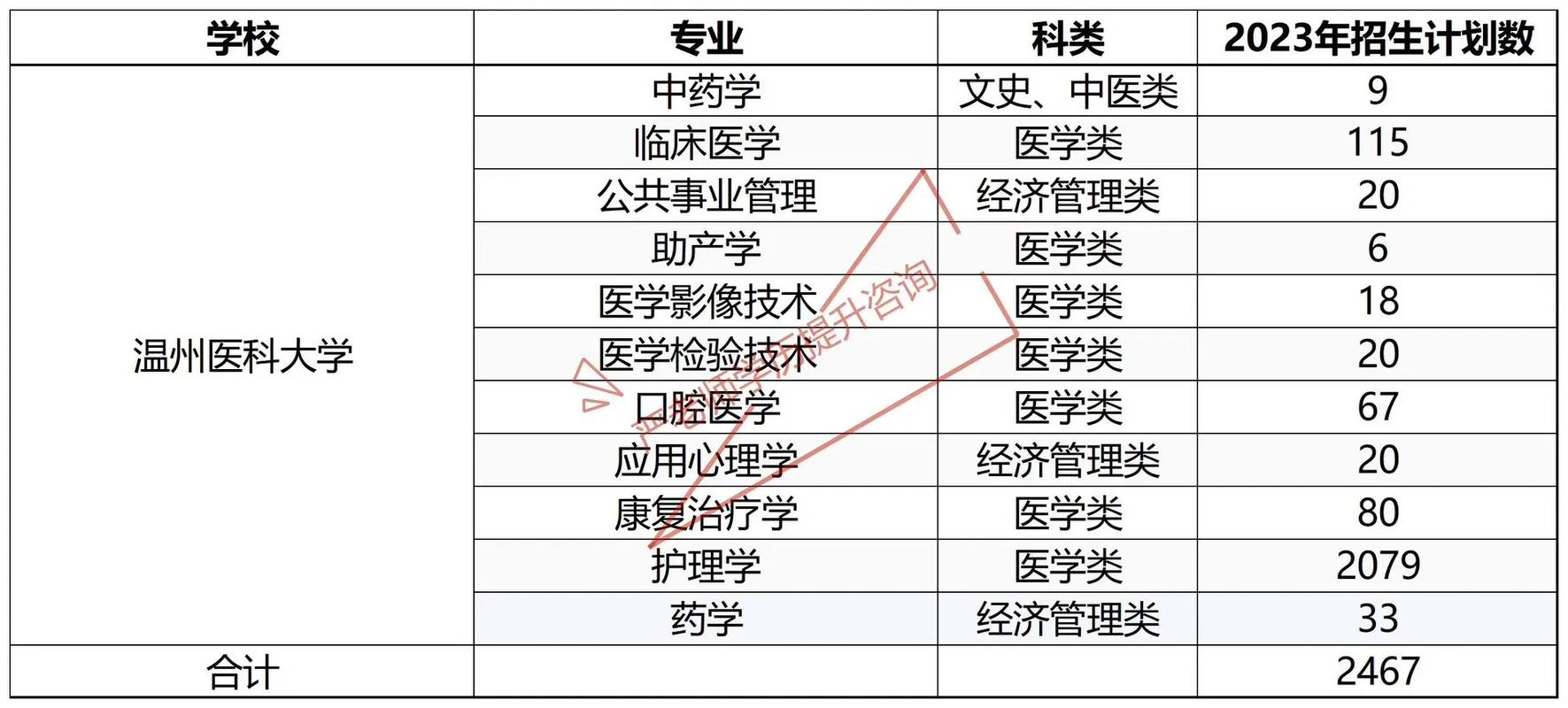 工商管理和计算机哪个专业好的简单介绍-第4张图片-职教招生网 工商管理和计算机哪个专业好的简单介绍-第4张图片-职教招生网