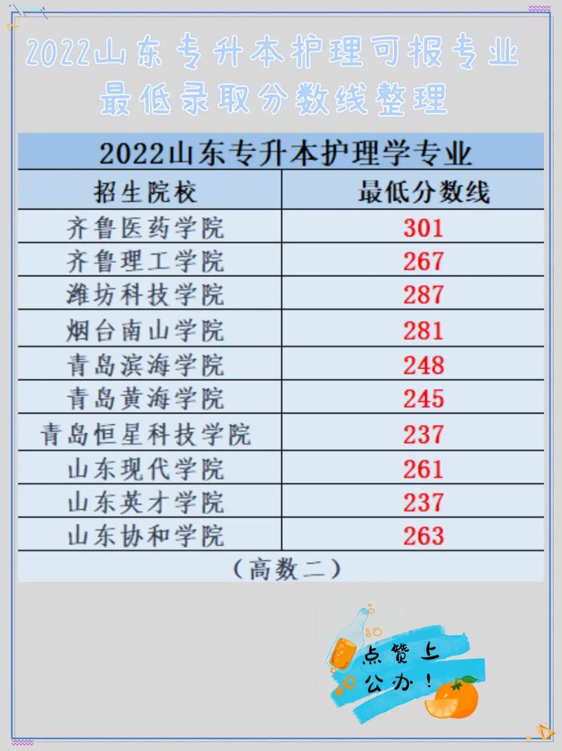 护理专业民办学校-民办的护理专业学校？-第1张图片-职教招生网