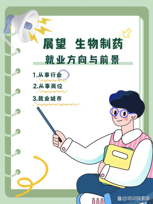 生物制药工程专业就业方向_生物制药专业工作方向-第3张图片-职教招生网