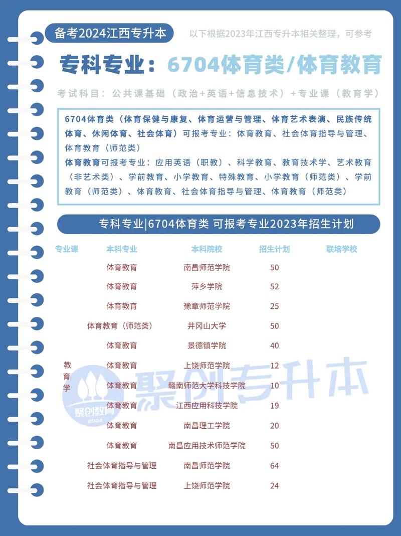 体育保健与康复专升本的专业有哪些-体育保健与康复专升本报考啥专业?-第2张图片-职教招生网 体育保健与康复专升本的专业有哪些-体育保健与康复专升本报考啥专业?-第2张图片-职教招生网