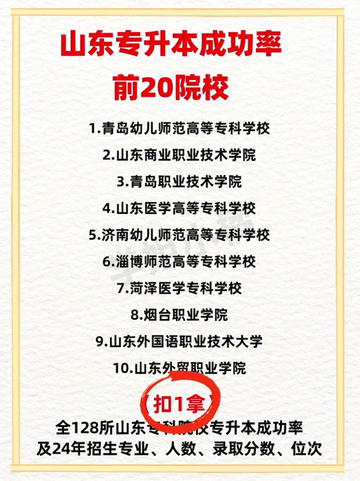 体育保健与康复专升本的专业有哪些-体育保健与康复专升本报考啥专业?-第3张图片-职教招生网 体育保健与康复专升本的专业有哪些-体育保健与康复专升本报考啥专业?-第3张图片-职教招生网