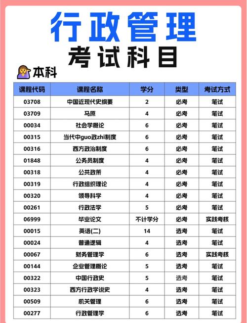 农村经济管理专业方向-农村经济管理专业方向怎么样？-第5张图片-职教招生网