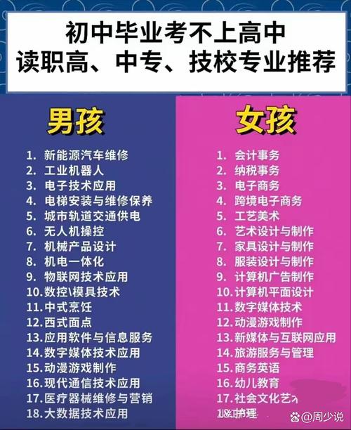 成都市工程职业技术学校招生_成都市工程职业技术学校招生简章-第2张图片-职教招生网 成都市工程职业技术学校招生_成都市工程职业技术学校招生简章-第2张图片-职教招生网