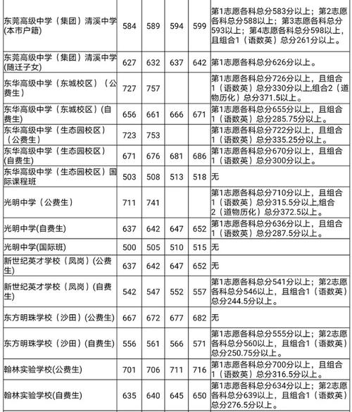 翰林学校官方网站招生_翰林学校招生电话2020-第2张图片-职教招生网 翰林学校官方网站招生_翰林学校招生电话2020-第2张图片-职教招生网