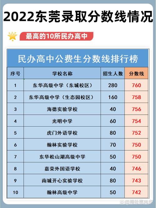 翰林学校官方网站招生_翰林学校招生电话2020-第4张图片-职教招生网 翰林学校官方网站招生_翰林学校招生电话2020-第4张图片-职教招生网