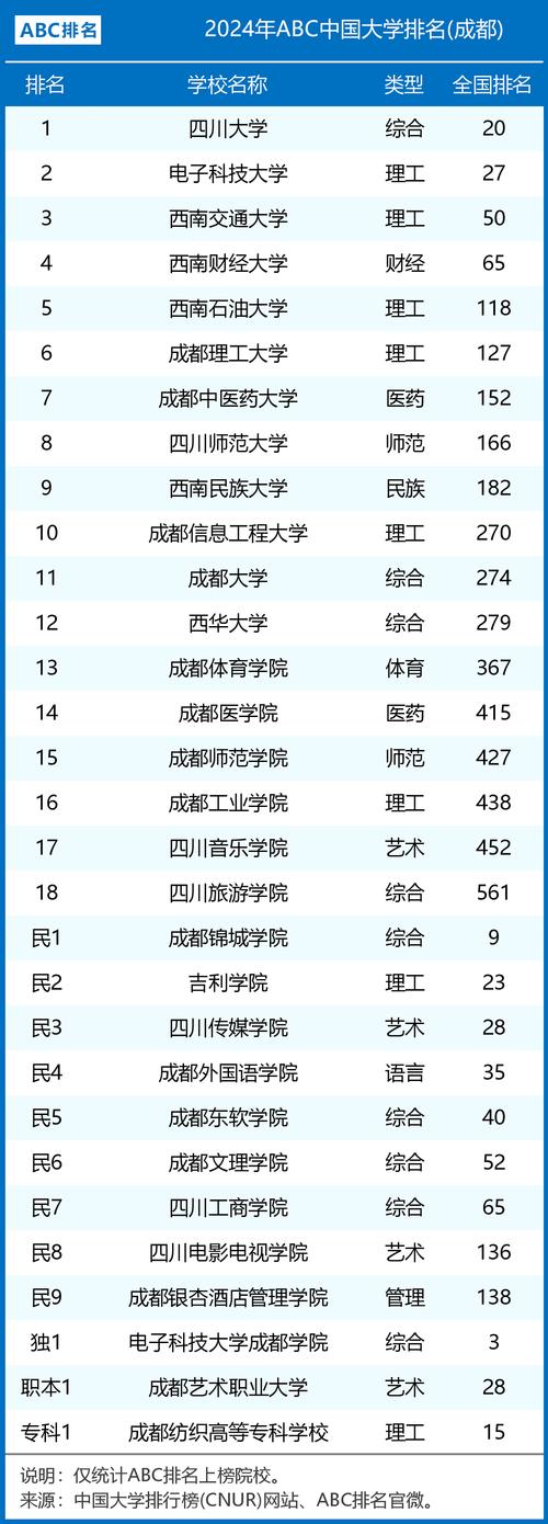 四川省甘孜卫生学校招生简章_甘孜州卫生学校招生电话号码是多少-第1张图片-职教招生网 四川省甘孜卫生学校招生简章_甘孜州卫生学校招生电话号码是多少-第1张图片-职教招生网