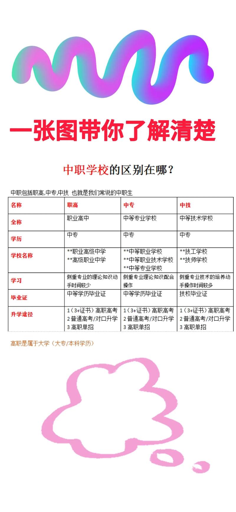 成都天府职业技术学校招生_成都天府职业学校是公办学校么-第2张图片-职教招生网 成都天府职业技术学校招生_成都天府职业学校是公办学校么-第2张图片-职教招生网