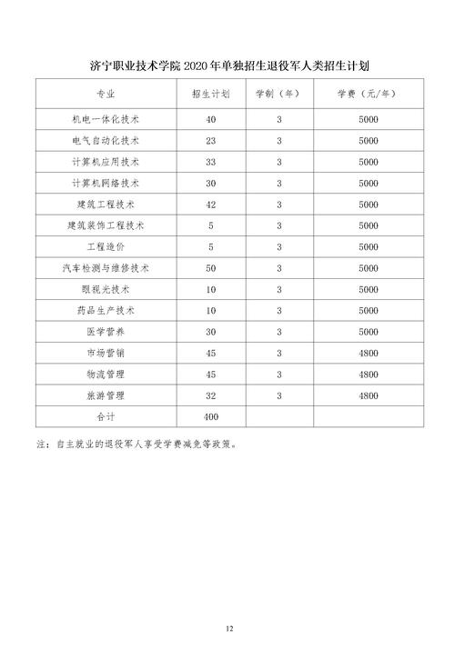 济宁职业技术学院空中乘务专业_济宁职业技术学院航空专业-第5张图片-职教招生网 济宁职业技术学院空中乘务专业_济宁职业技术学院航空专业-第5张图片-职教招生网