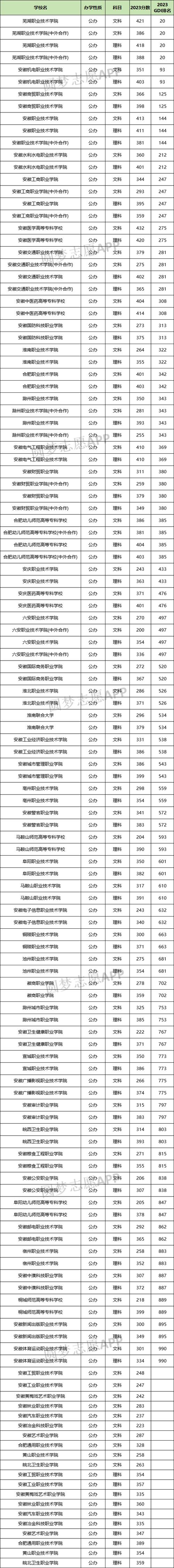 安徽芜湖机电职业技术学校招生_安徽芜湖机电职业技术学院怎么样-第1张图片-职教招生网 安徽芜湖机电职业技术学校招生_安徽芜湖机电职业技术学院怎么样-第1张图片-职教招生网