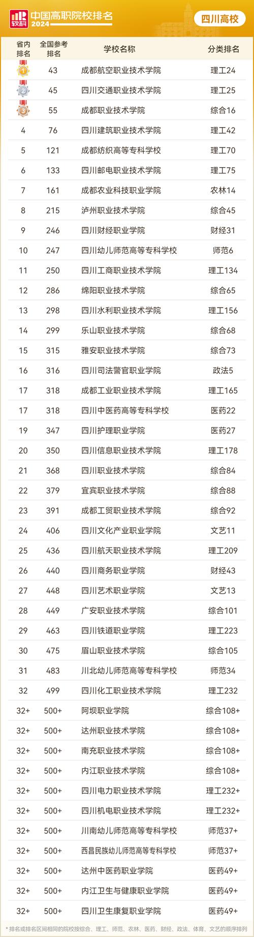 成都市蜀兴职业中学招生_成都蜀兴职业学校招聘信息-第4张图片-职教招生网