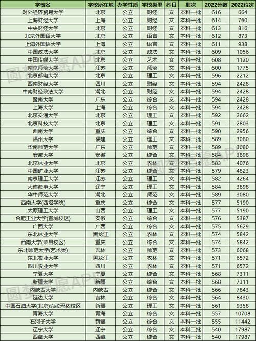 成都电力职业技术学校23年招生-成都电力职业学校地址？-第2张图片-职教招生网