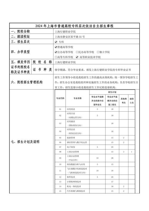 上海市体育运动学校招生标准,上海市体育运动学校招生简章-第1张图片-职教招生网 上海市体育运动学校招生标准,上海市体育运动学校招生简章-第1张图片-职教招生网