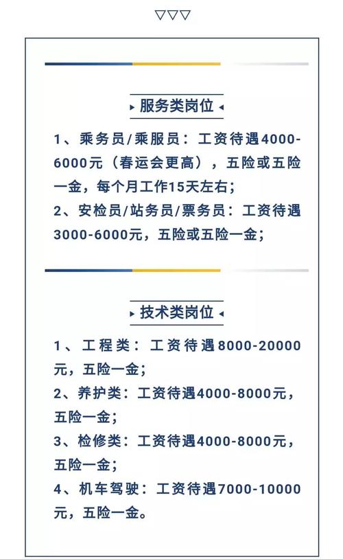四川铁路学校招生标准-四川铁路学校招生标准是多少?-第4张图片-职教招生网 四川铁路学校招生标准-四川铁路学校招生标准是多少?-第4张图片-职教招生网
