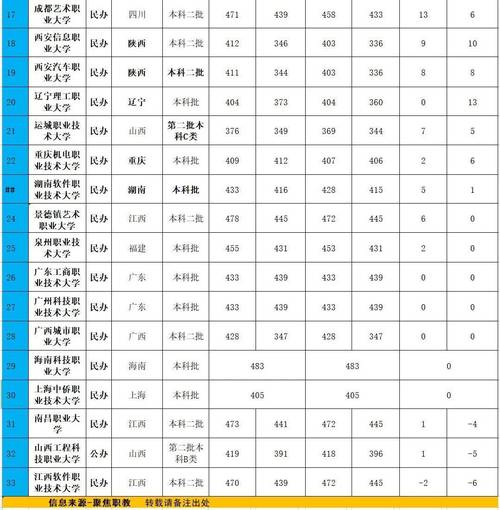 四川航天职业技术学校招生官方网站，四川航天职业技术学校怎么样好不好-第2张图片-职教招生网