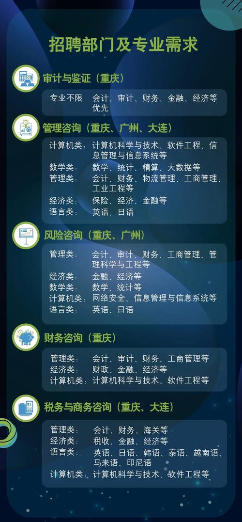 会计学审计专业_会计系审计学是什么专业类别-第1张图片-职教招生网