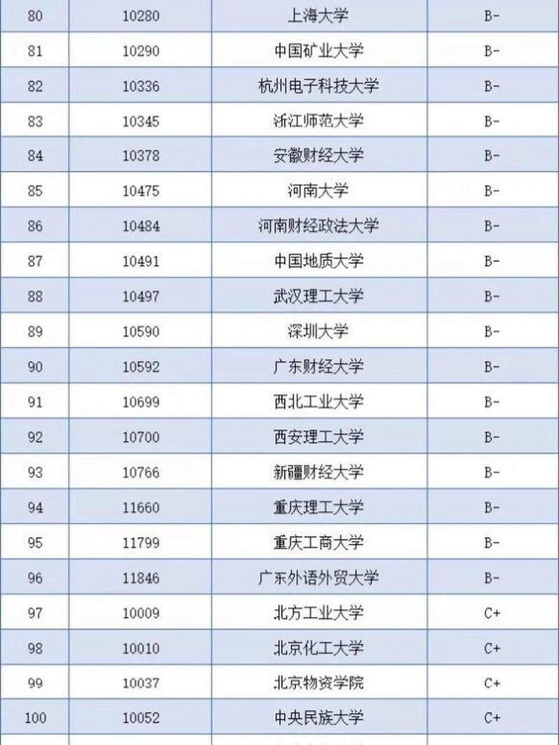 工商管理类含哪些专业的简单介绍-第2张图片-职教招生网 工商管理类含哪些专业的简单介绍-第2张图片-职教招生网