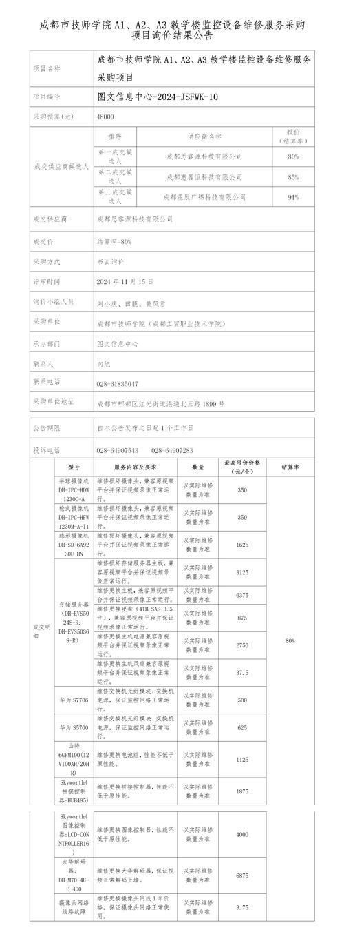 成都城市技师学校招生-成都城市技师学院是公办还是民办？-第1张图片-职教招生网