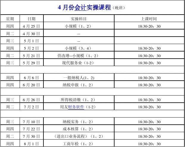 会计学哪些专业课程，会计学哪些专业课程好-第3张图片-职教招生网
