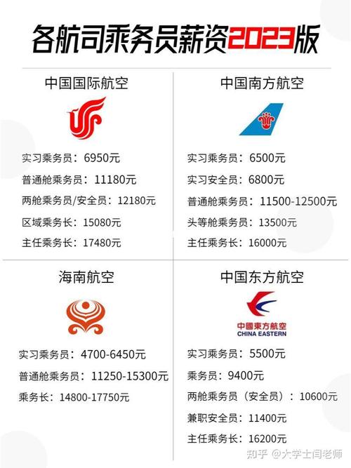 空乘服务专业，空乘服务专业心得感想-第4张图片-职教招生网