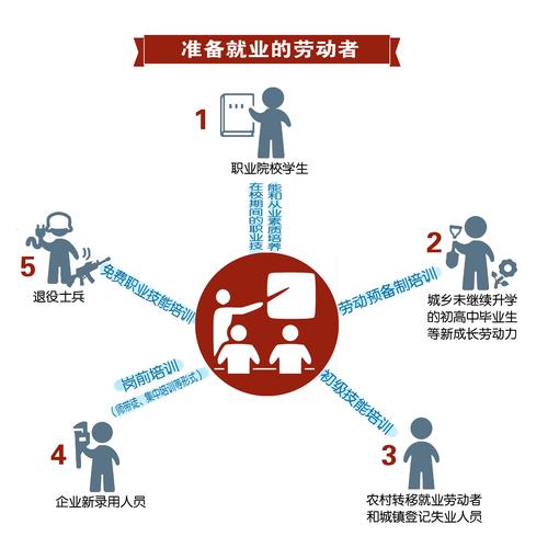 动漫设计与制作方向-动漫设计与制作方向选取？-第5张图片-职教招生网