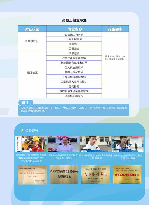关于四川交通运输职业学校招生的信息-第2张图片-职教招生网 关于四川交通运输职业学校招生的信息-第2张图片-职教招生网