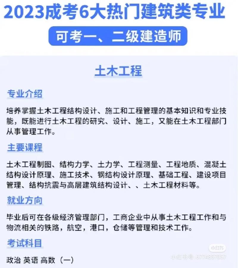 建筑工程的专业有哪些-建筑工程专业范围？-第4张图片-职教招生网