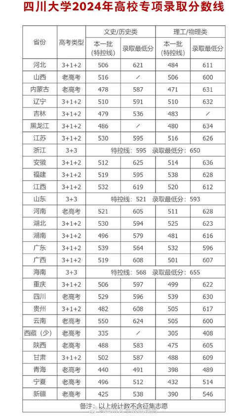 成都电子信息学校招生分数_成都电子信息学校如何-第5张图片-职教招生网 成都电子信息学校招生分数_成都电子信息学校如何-第5张图片-职教招生网