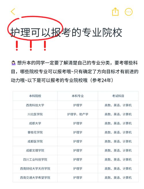 护理专业包括助产吗-护理专业包含护士吗?-第3张图片-职教招生网 护理专业包括助产吗-护理专业包含护士吗?-第3张图片-职教招生网