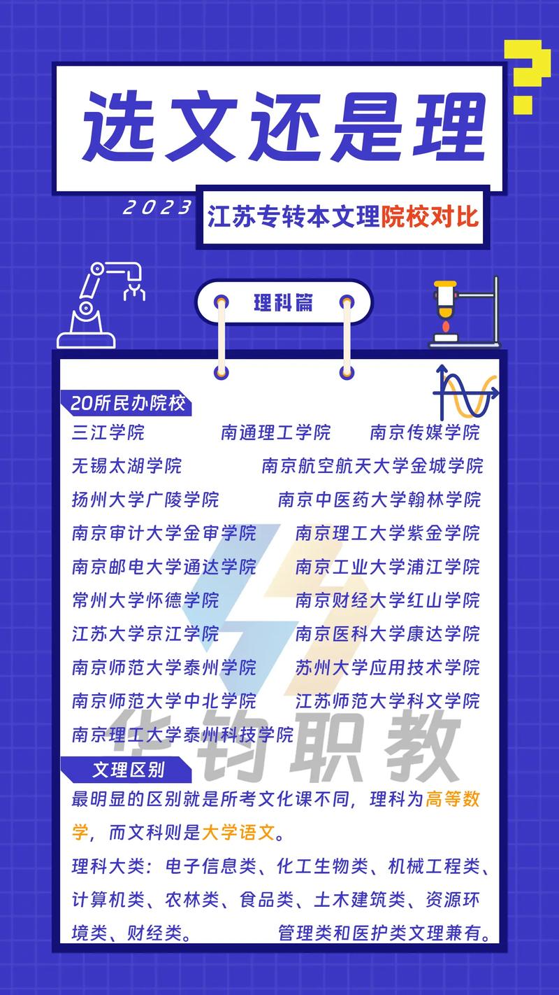 建筑室内设计专业方向,建筑室内设计专业方向是什么-第3张图片-职教招生网 建筑室内设计专业方向,建筑室内设计专业方向是什么-第3张图片-职教招生网