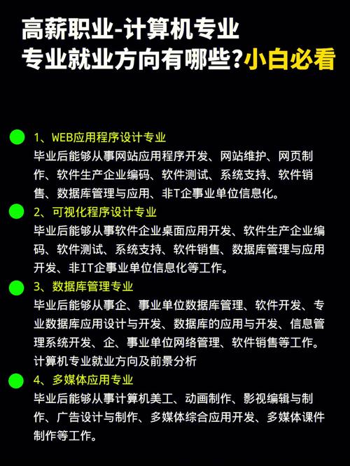 建筑室内设计专业方向,建筑室内设计专业方向是什么-第5张图片-职教招生网 建筑室内设计专业方向,建筑室内设计专业方向是什么-第5张图片-职教招生网