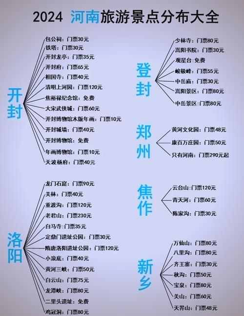 旅游管理转专业-旅游管理转专业申请怎么写好？-第6张图片-职教招生网