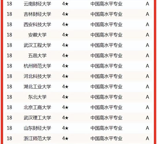 电子商务专业中职学校,电子商务职中怎么样-第1张图片-职教招生网 电子商务专业中职学校,电子商务职中怎么样-第1张图片-职教招生网