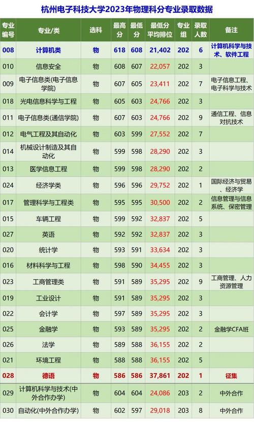电子商务专业中职学校,电子商务职中怎么样-第3张图片-职教招生网 电子商务专业中职学校,电子商务职中怎么样-第3张图片-职教招生网
