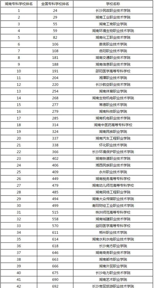电子商务专业中职学校,电子商务职中怎么样-第4张图片-职教招生网 电子商务专业中职学校,电子商务职中怎么样-第4张图片-职教招生网