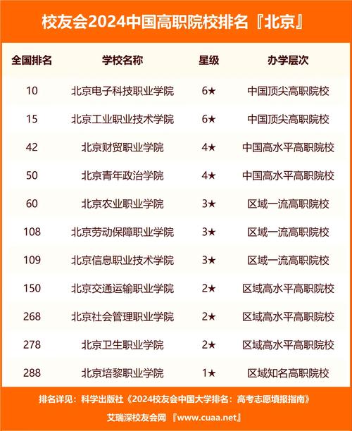 电子商务专业中职学校,电子商务职中怎么样-第5张图片-职教招生网 电子商务专业中职学校,电子商务职中怎么样-第5张图片-职教招生网
