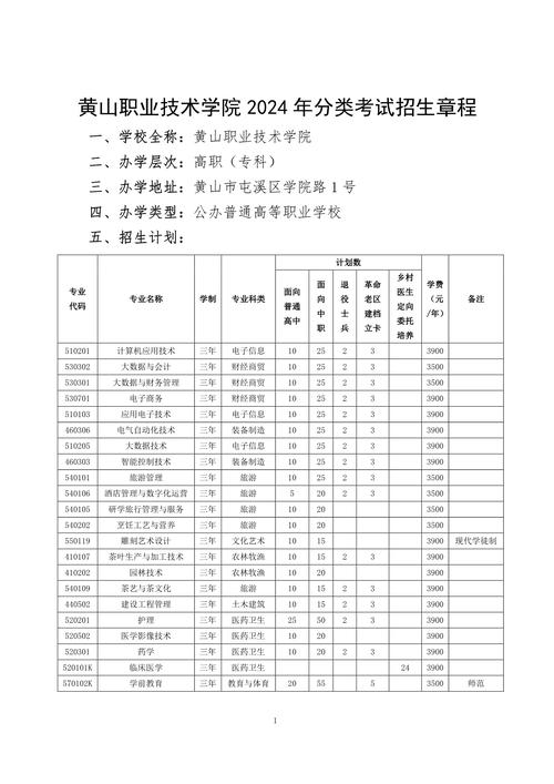 安徽省职业艺术学院招生-安徽艺术职业学院招生章程?-第1张图片-职教招生网 安徽省职业艺术学院招生-安徽艺术职业学院招生章程?-第1张图片-职教招生网