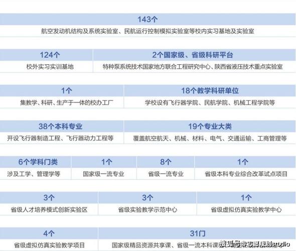 学航空服务专业就业方向_航空服务专业吃香吗-第1张图片-职教招生网