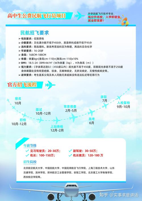 学航空服务专业就业方向_航空服务专业吃香吗-第3张图片-职教招生网